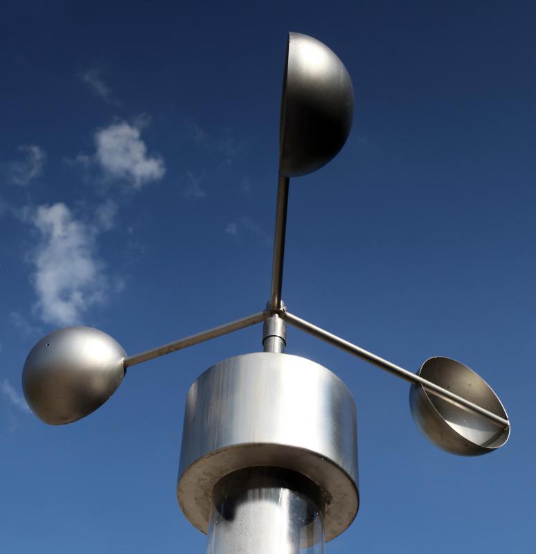 Some anemometers use cups pushed by the wind to measure wind speed.